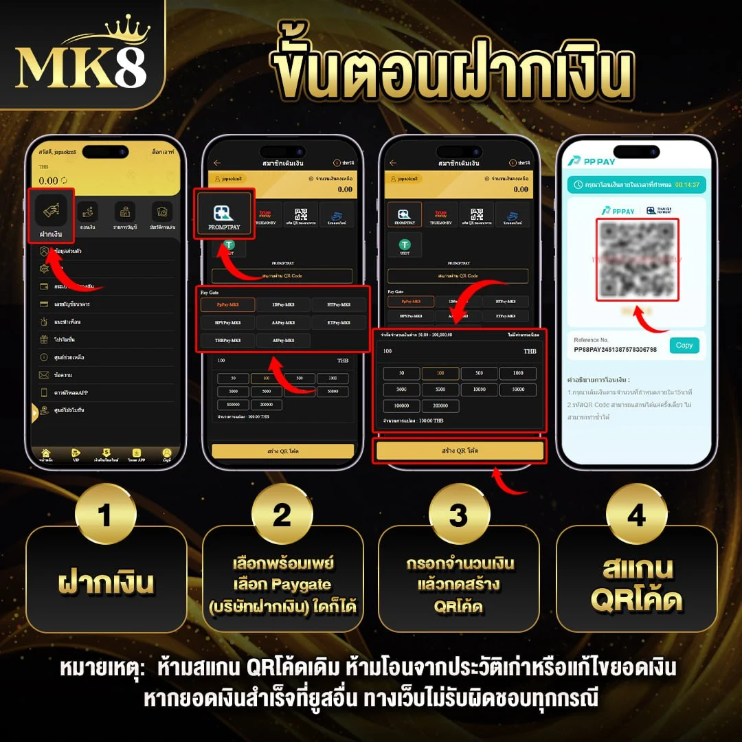 สมัครสมาชิก-MK8-ขั้นตอนฝากเงิน