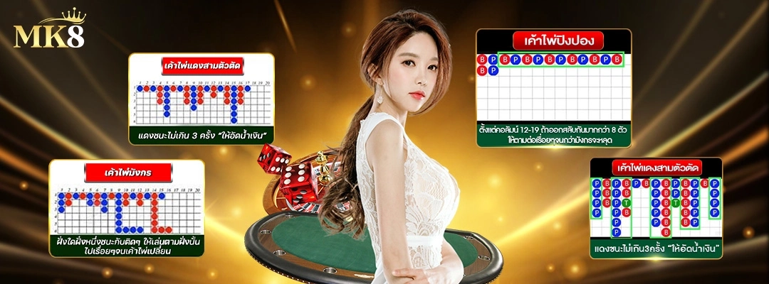 สูตรบาคาร่า MK8 คู่มือฉบับเต็มสำหรับทุกคน 1